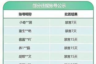 对莫兰特有何建议？杜兰特：保持头脑清醒 保持良好的心态