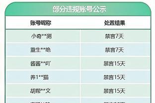 高效全面！萨里奇6中4贡献12分7板6助2断 三分3中2